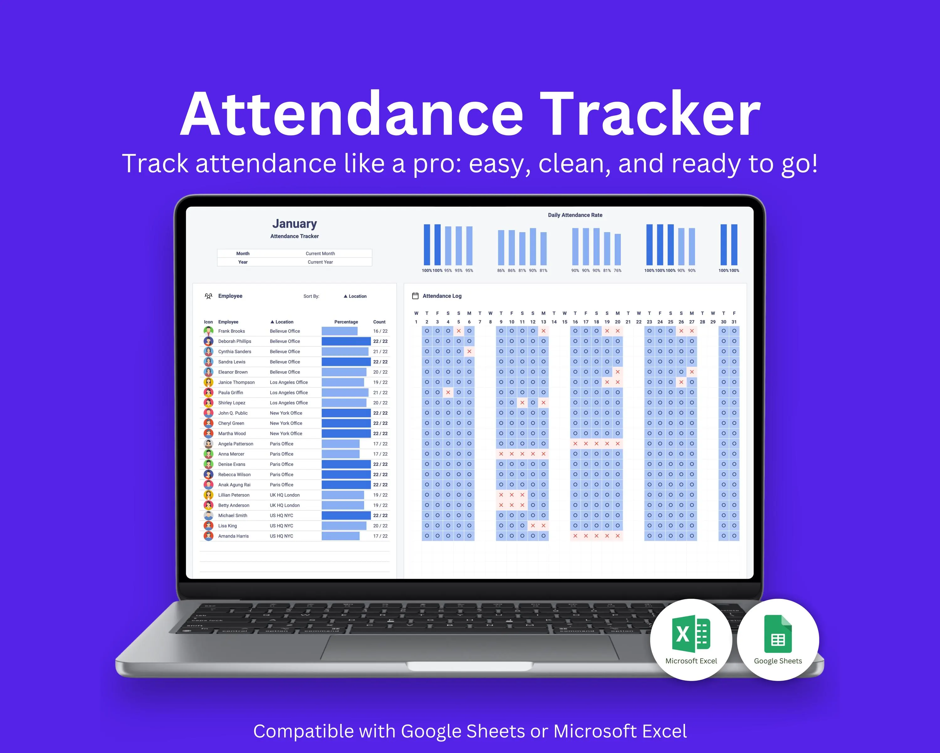 Attendance Challenges